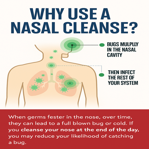Valere Nasal Spray