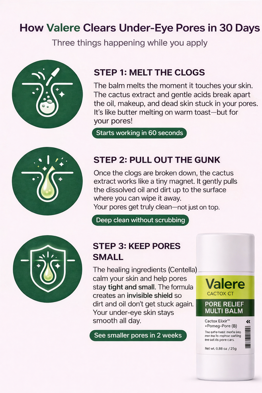 Cactox Pore Relief Balm