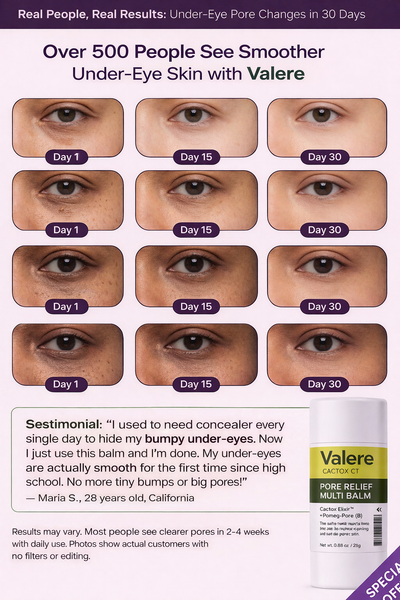 Cactox Pore Relief Balm