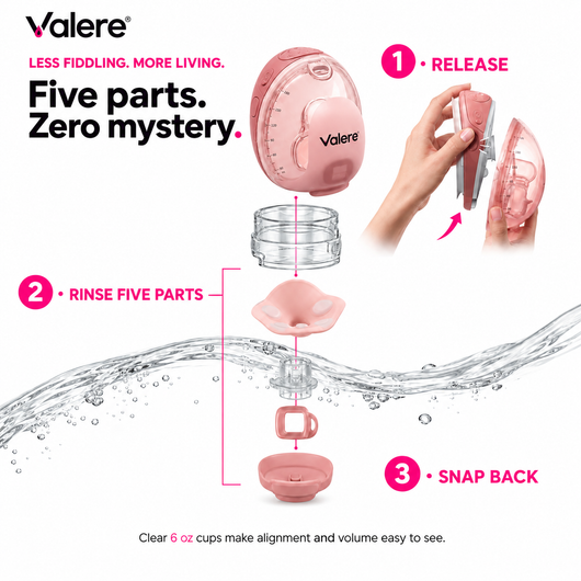 Heated Wearable Breast Pump
