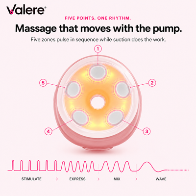 Heated Wearable Breast Pump