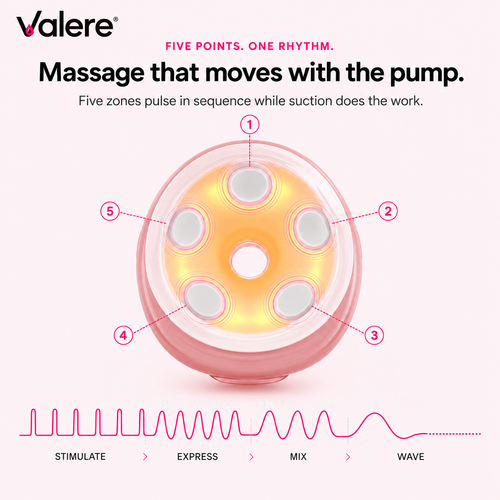 Heated Wearable Breast Pump