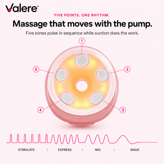 Heated Wearable Breast Pump