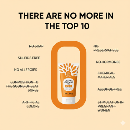 Valere Exfoliating Gel
