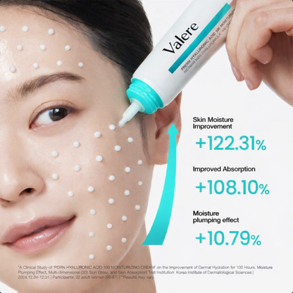 PDRN Hyaluronic Moisturizing Cream