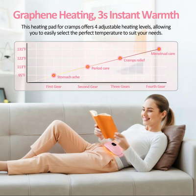 Menstrual Heating Pad