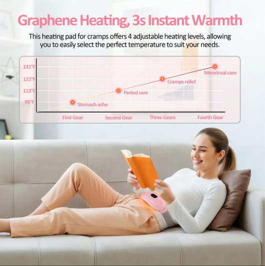 Menstrual Heating Pad
