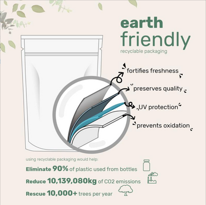 NAC 600 Mg & NAD Daily Supplement