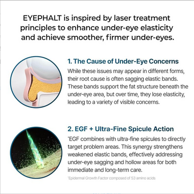 Valere Eyephalt Eyebag Cream