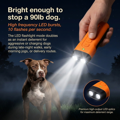 Ultrasonic Dog Bark Control Device
